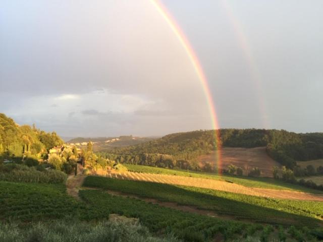 Casa Natura San Gimignano Eksteriør bilde
